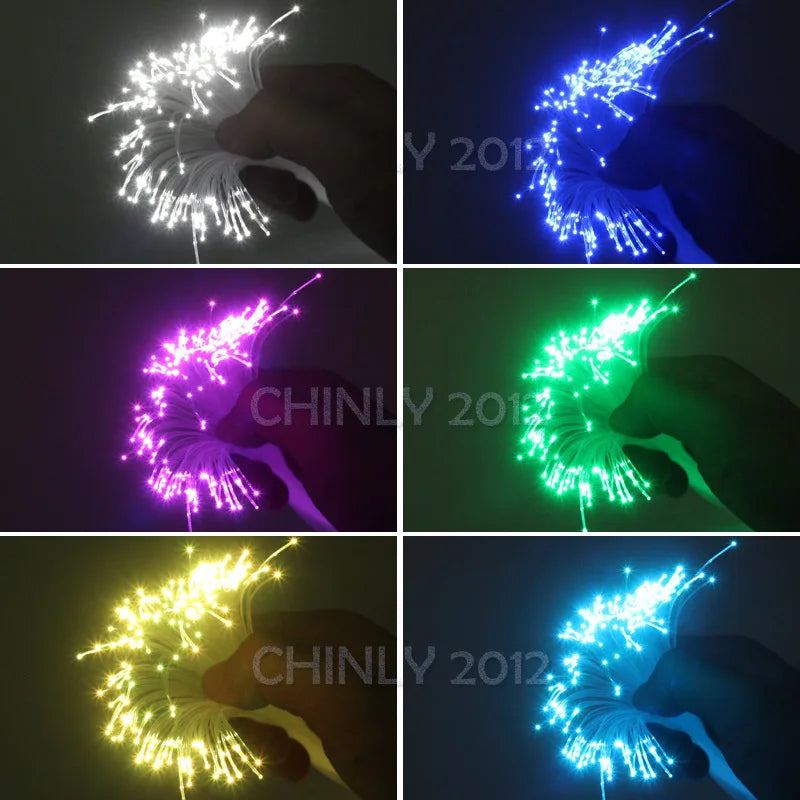 1.0mm X100pcs X 2Meters PMMA plastic fiber optics cable for all kind led light engine driver