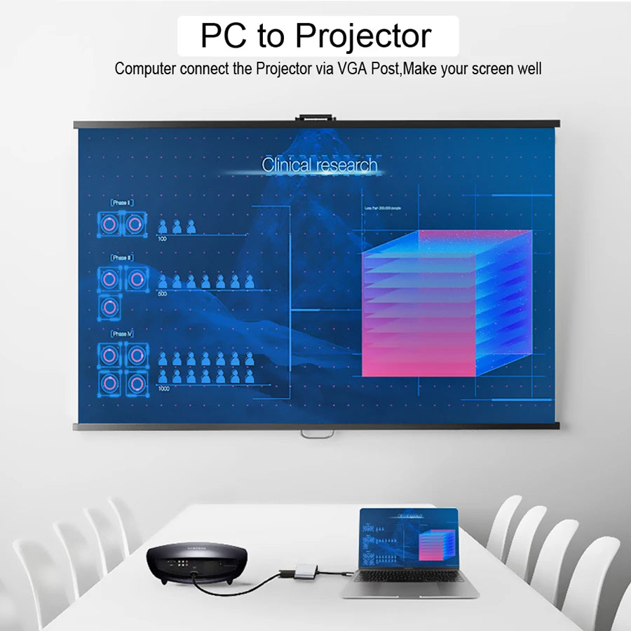 4 in 1 4K Multi USB Type C HUB to USB 3.0 HD VGA PD Charger Docking station Adapter for MacBook Notebook Samsung Galaxy S8 PC