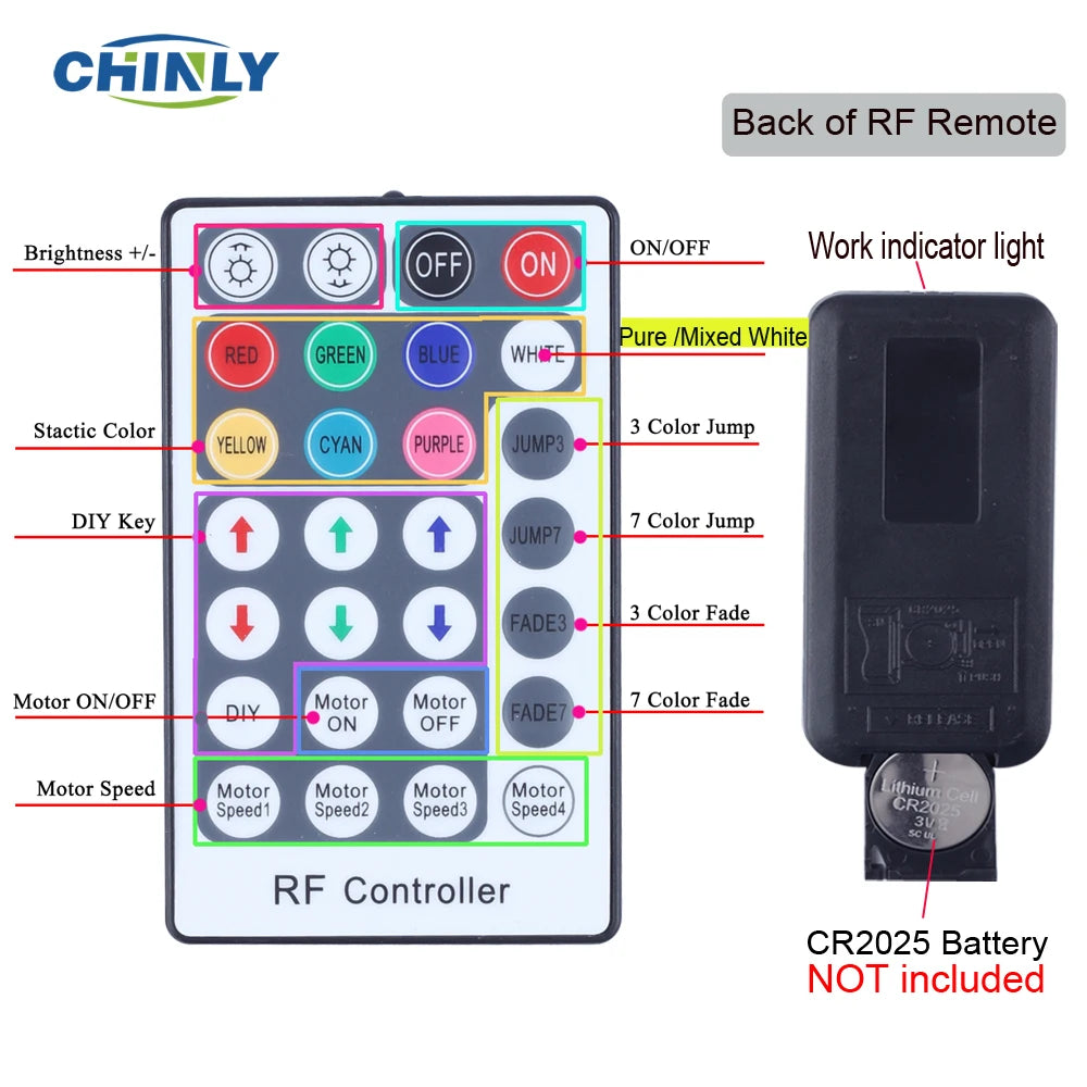 Twinkle Fiber Optic Light Source 50W Supported DMX512 Control Fiber Optic Engine Device with DMX Plug and RF Remote Controller