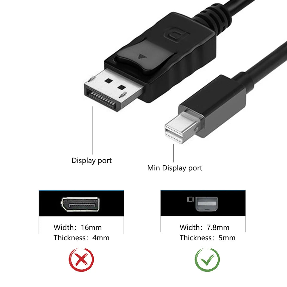 Mini DisplayPort to HDMI VGA DVI Adapter Thunderbolt 2 HDMI Converter Mini DP Cable for Surface Pro 4 Mini DisplayPort