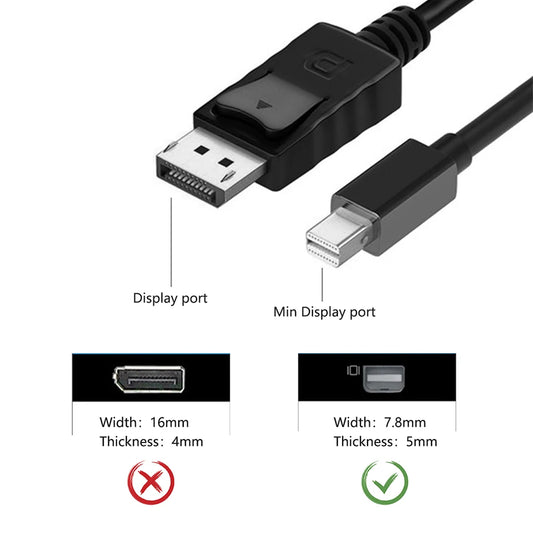 Mini DisplayPort to HDMI VGA DVI Adapter Thunderbolt 2 HDMI Converter Mini DP Cable for Surface Pro 4 Mini DisplayPort