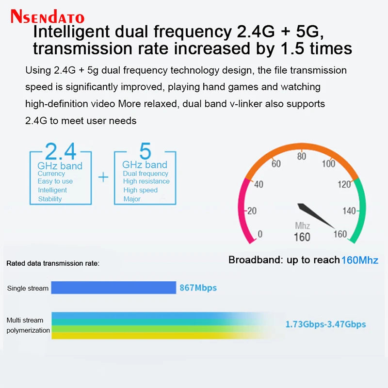 Mirascreen TV Stick 4K 1080P HD VGA AV wireless display tv dongle Miracast for Airplay DLNA Screen Mirroring Wifi TV Receiver
