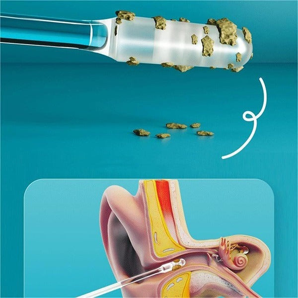 24pcs Sticky Ear Cleaner