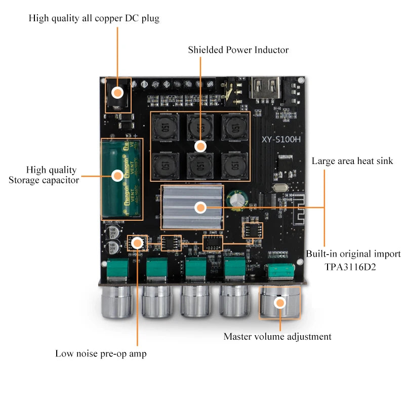TPA3116D2 Digital Power Amplifier Board 2.1 Channel, U Disk Hi-Fi Audio Bluetooth 5.0 2*50W+100W Super Bass Audio Module