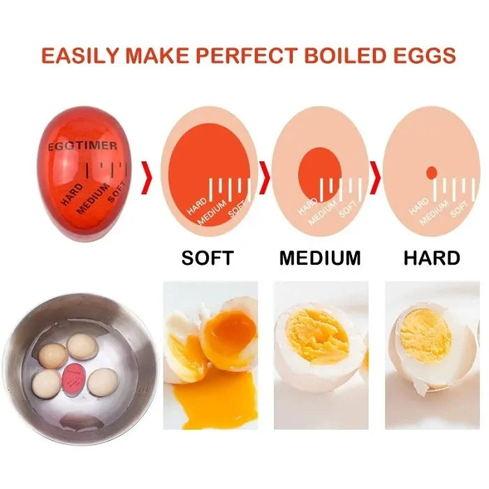 Egg Boiled Timer