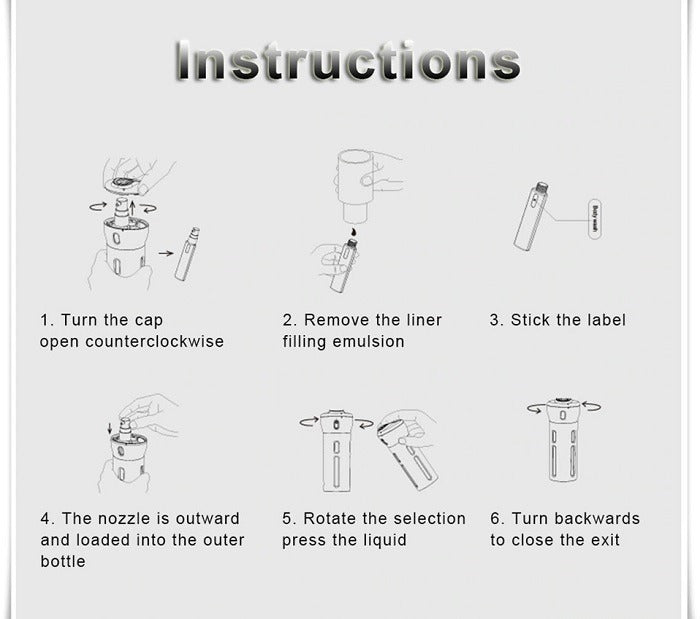 All In One Portable Travel Dispenser