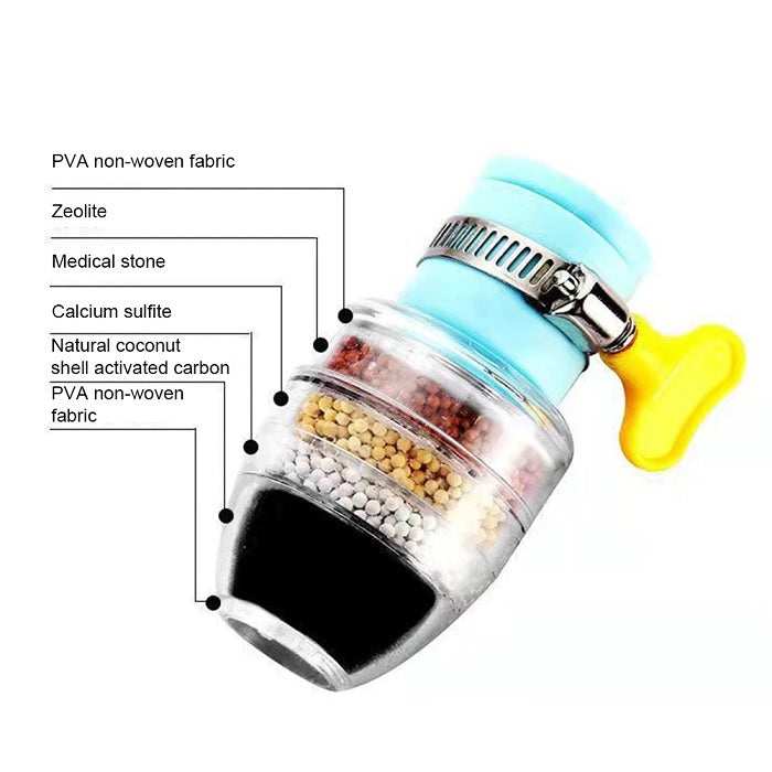 4 Layers Water Purifier Filter Faucet (Random Colour)