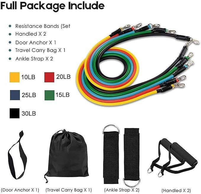 Gym Power Resistance Band Set for Workout And Exercise